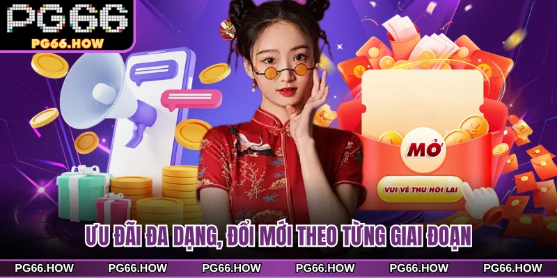 Ưu đãi đa dạng, đổi mới theo từng giai đoạn 